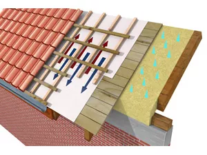 Moisture Barrier For Flooring